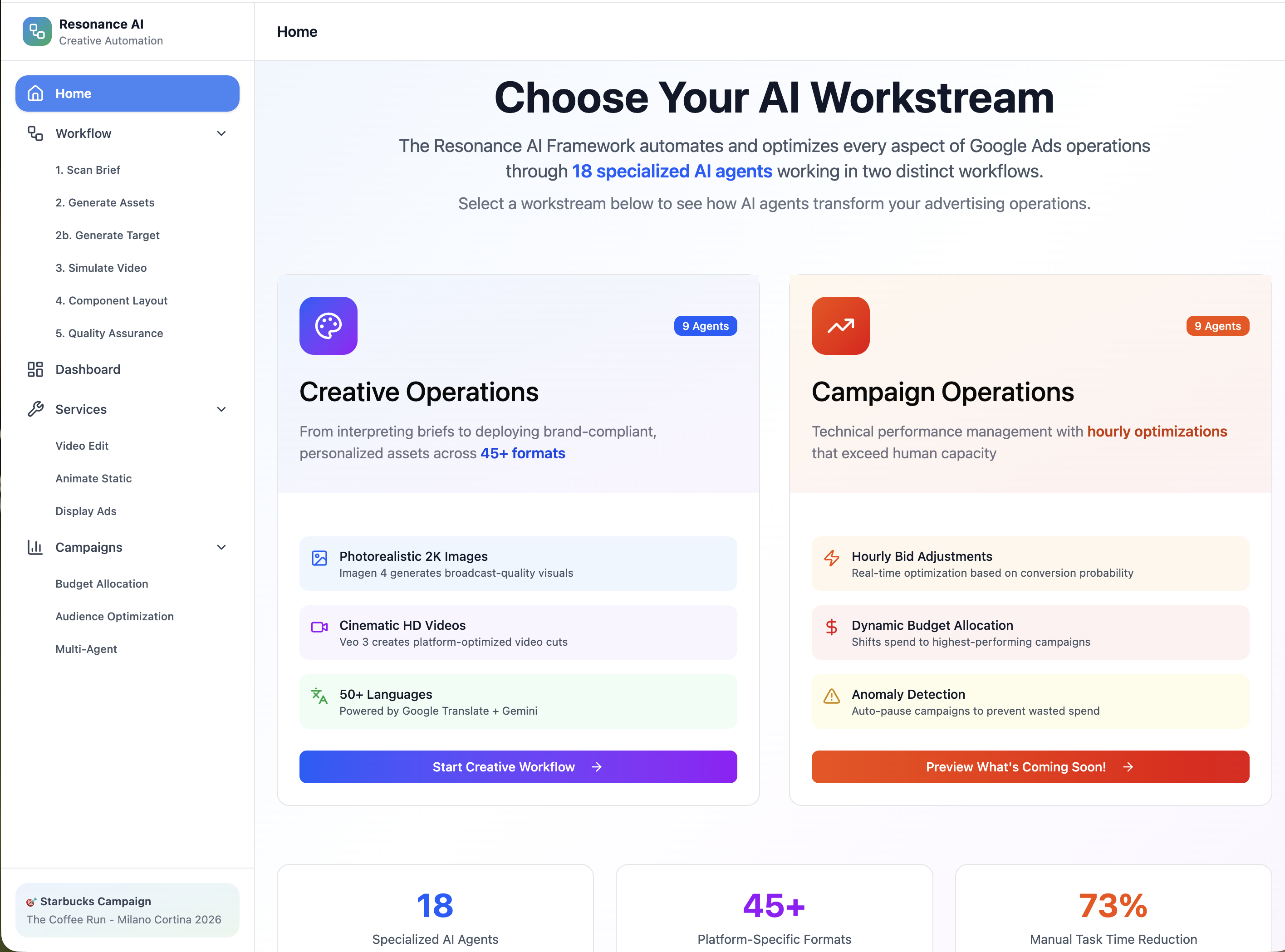 Resonance AI ad creative and campaign automation screenshot.